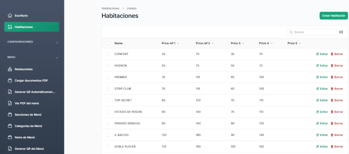 Sistema de gestión hotelera